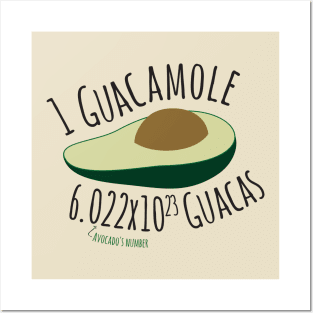 Guacamole Posters and Art